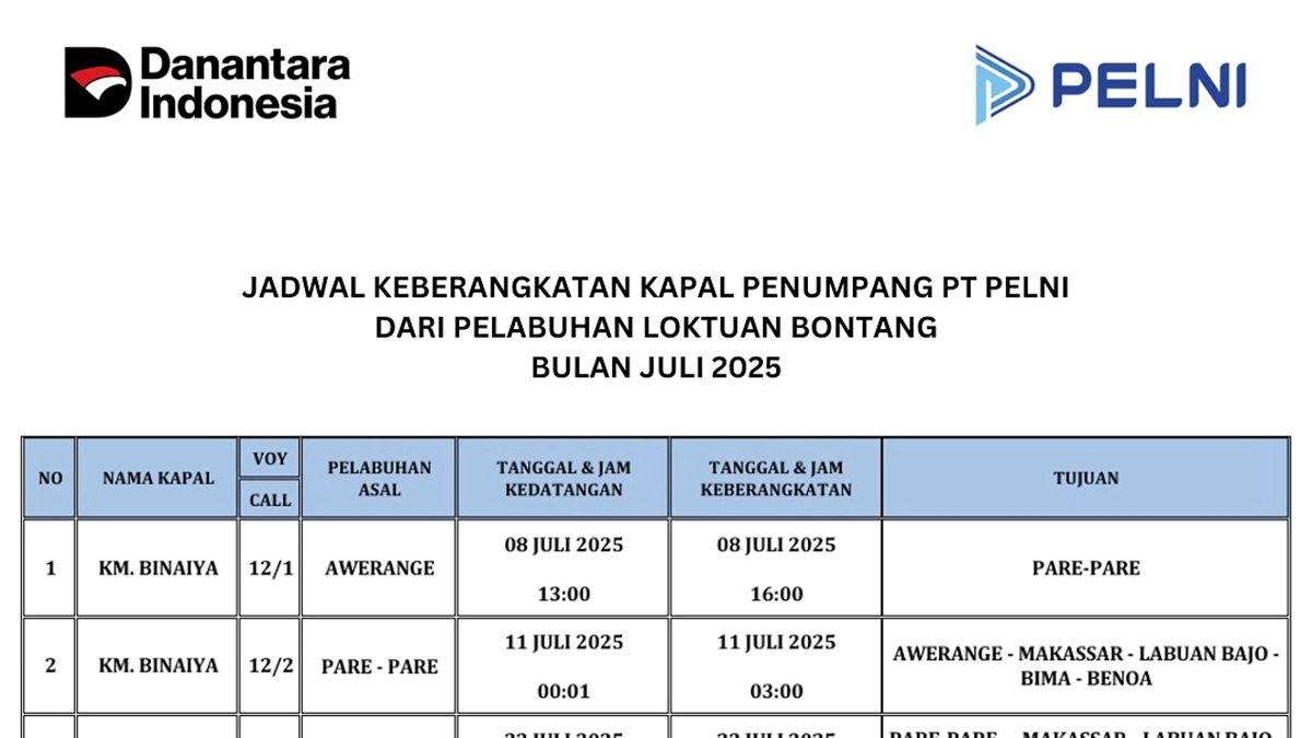 Warga Bontang Kalimantan Timur Bisa Naik Kapal ke Timur Indonesia! Ini Jadwal KM Binaiya Juli 2025